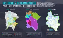 criterios de seleccion